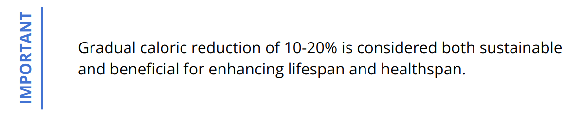 Important - Gradual caloric reduction of 10-20% is considered both sustainable and beneficial for enhancing lifespan and healthspan.